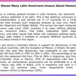 Poll Shows Many Latin Americans Unsure About Democracy